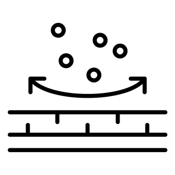 Anti-Pilling fabric treatment